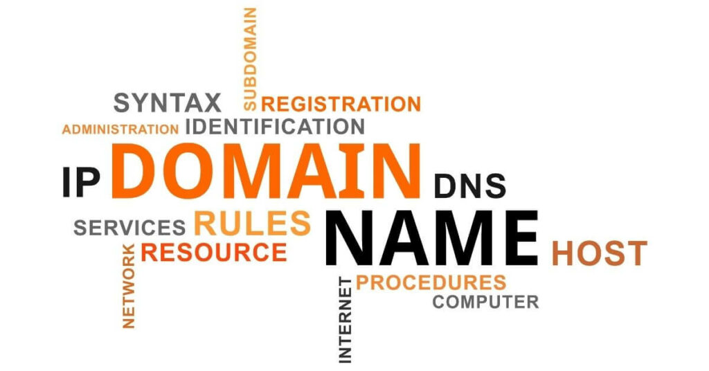 Should I use my city or Cincinnati in a Domain name - the rules of domain name purchases for branding